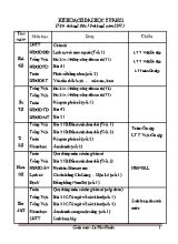 Kế hoạch bài học tuần 21 lớp 4 - Năm học 2016-2017 - Lê Văn Hoàn
